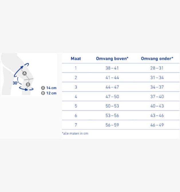 Bauerfeind braces genutrain S